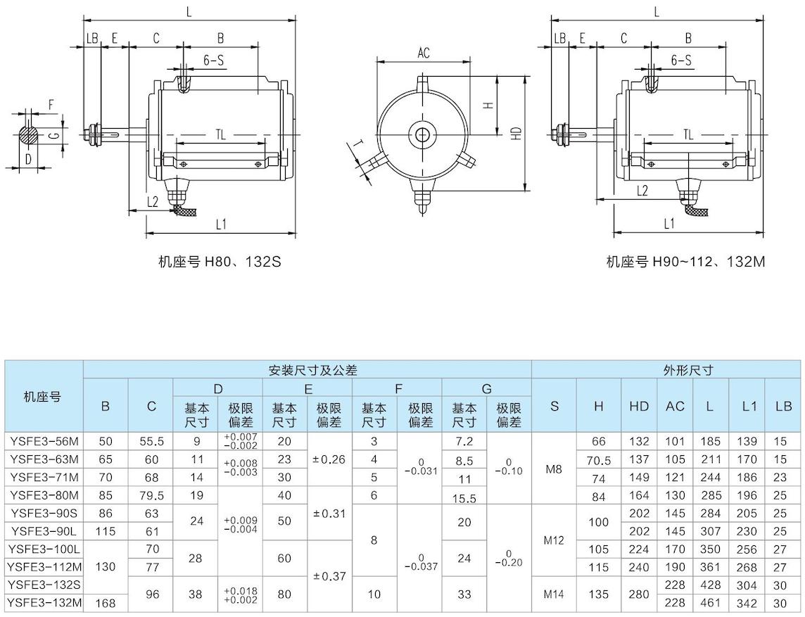 1. 通用电机-2023.1XX_18的副本.jpg